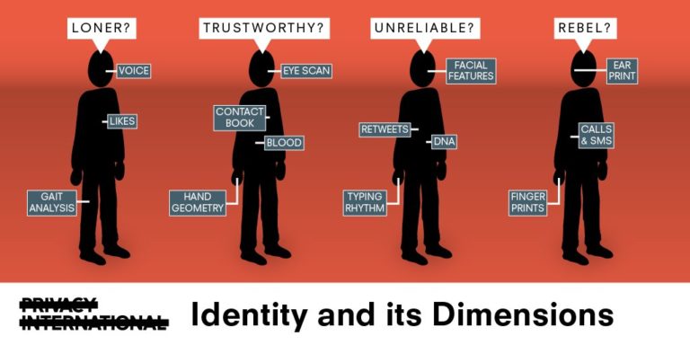 PriIntID-768x384.jpg